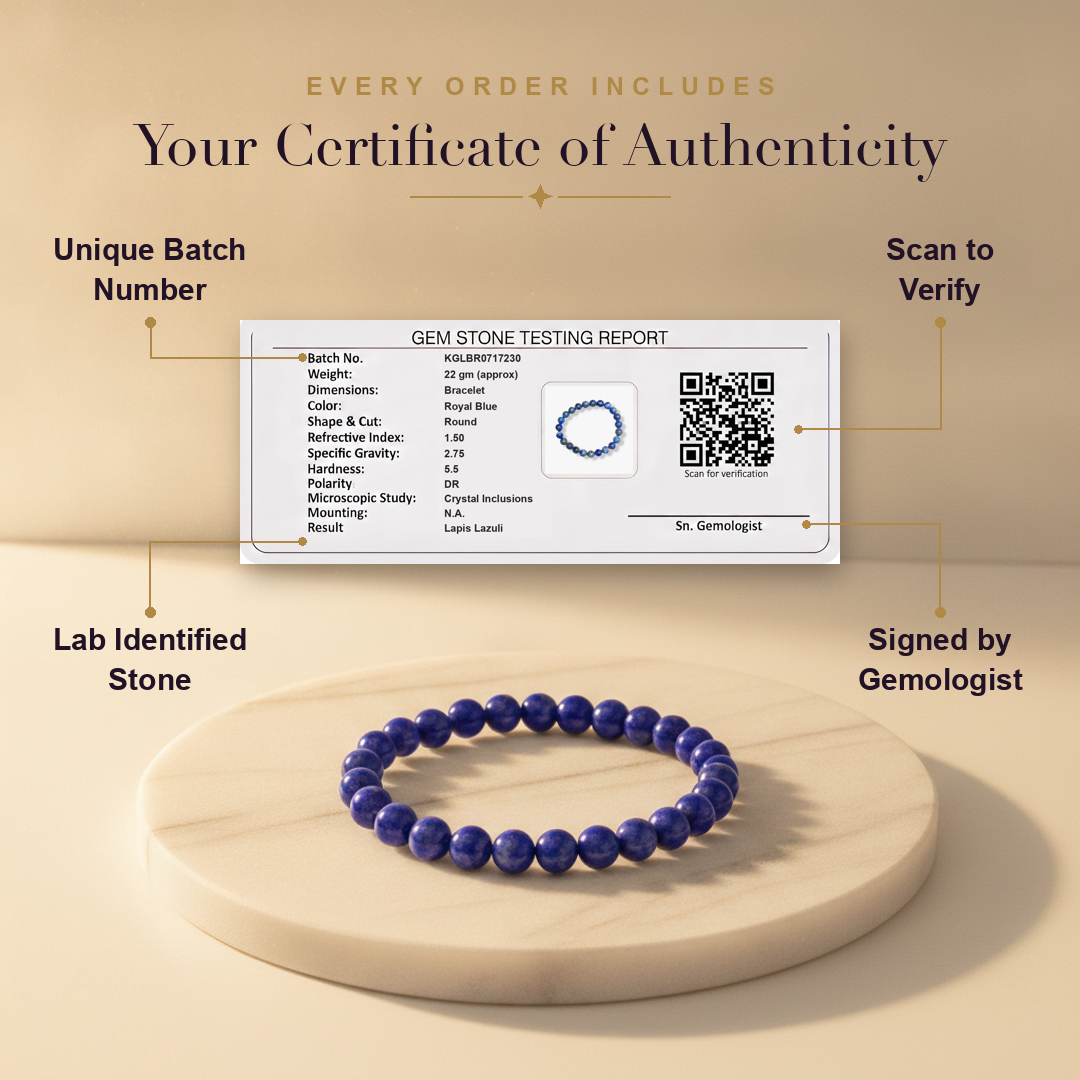 Certificate — Lapis Lazuli Bracelet