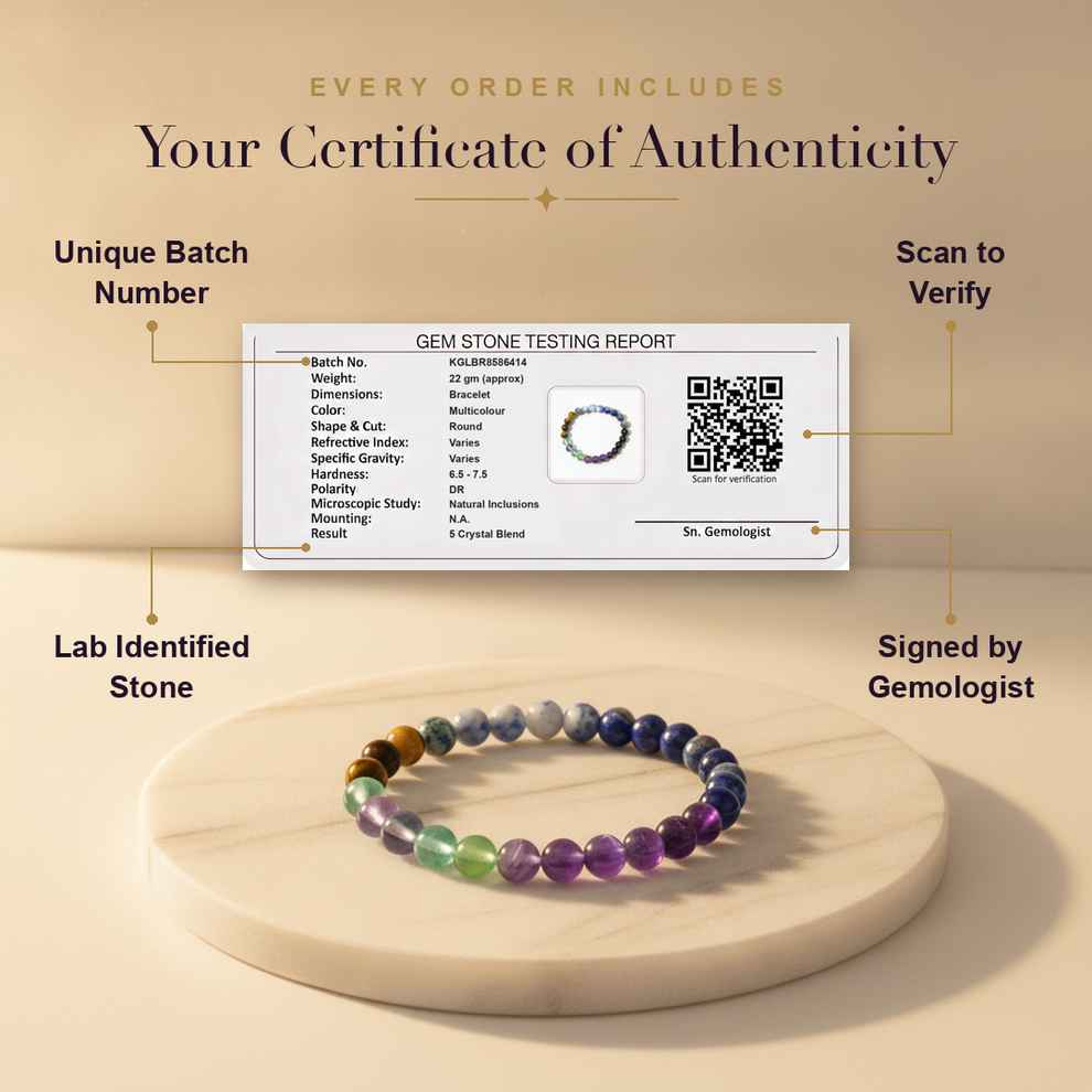 Aura AI trust: certificate of authenticity