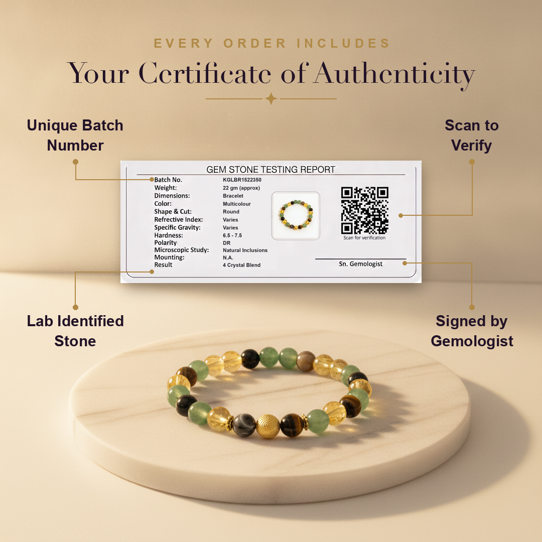 Aura AI trust: certificate of authenticity