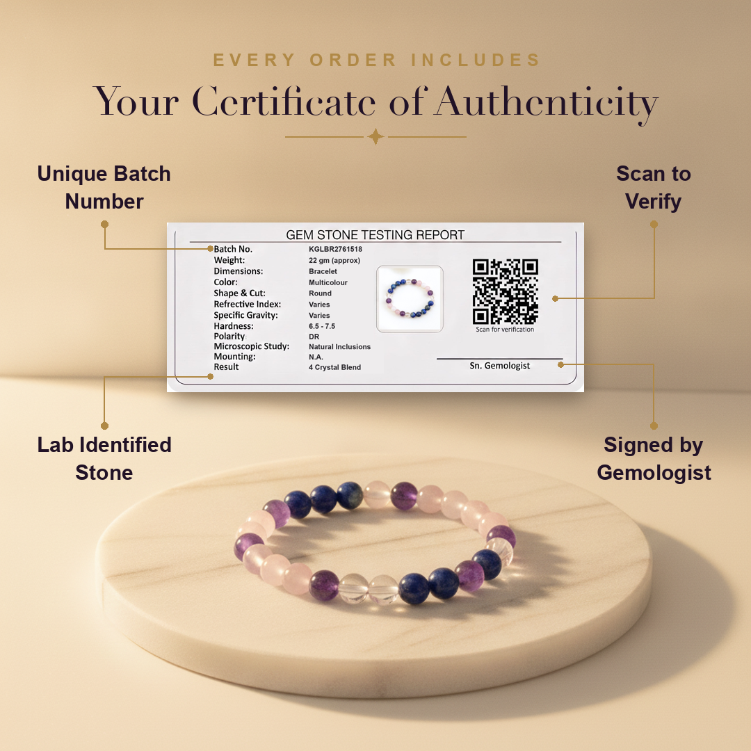 Aura AI trust: certificate of authenticity