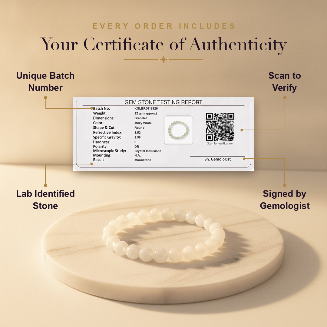 Certificate — Moonstone