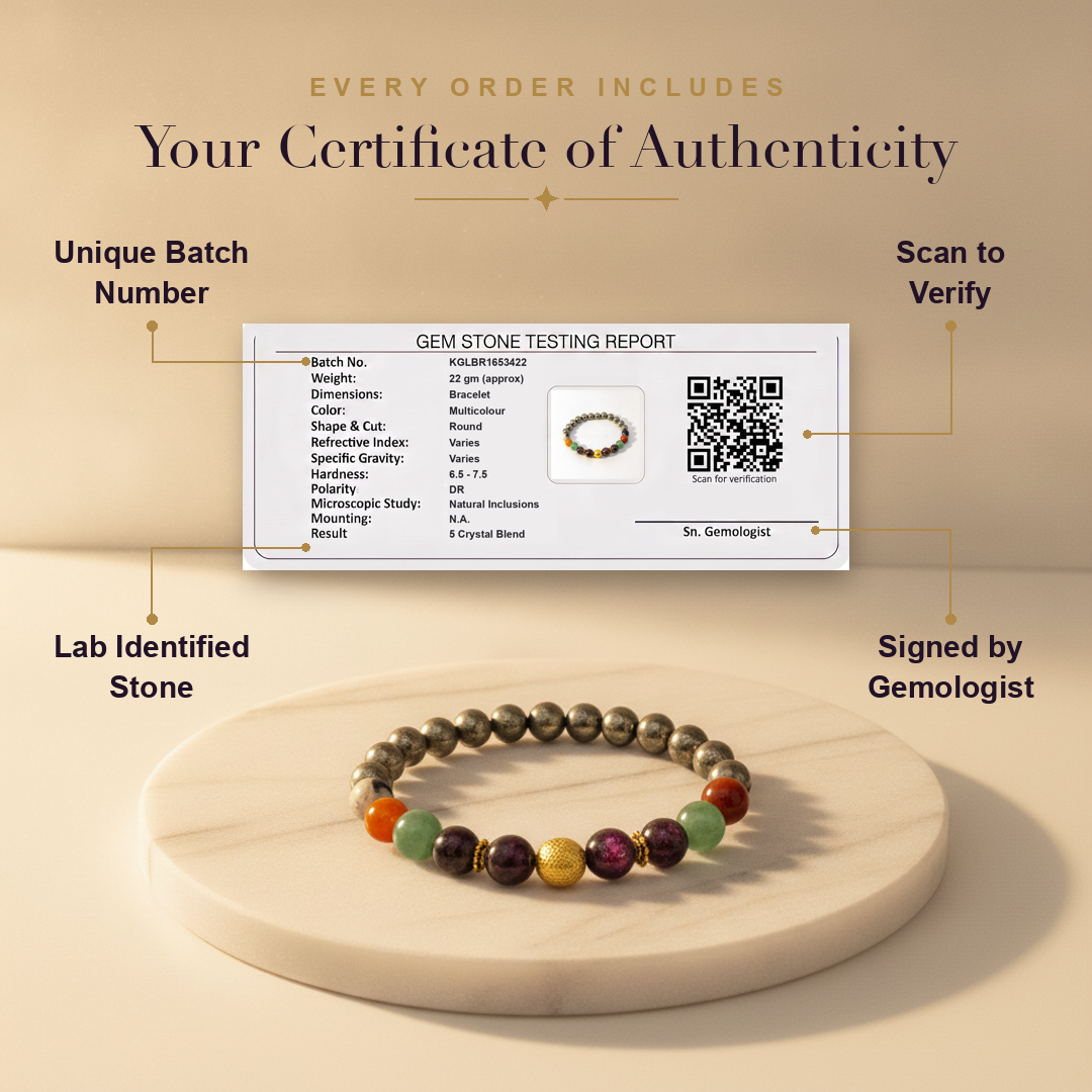 Aura AI trust: certificate of authenticity