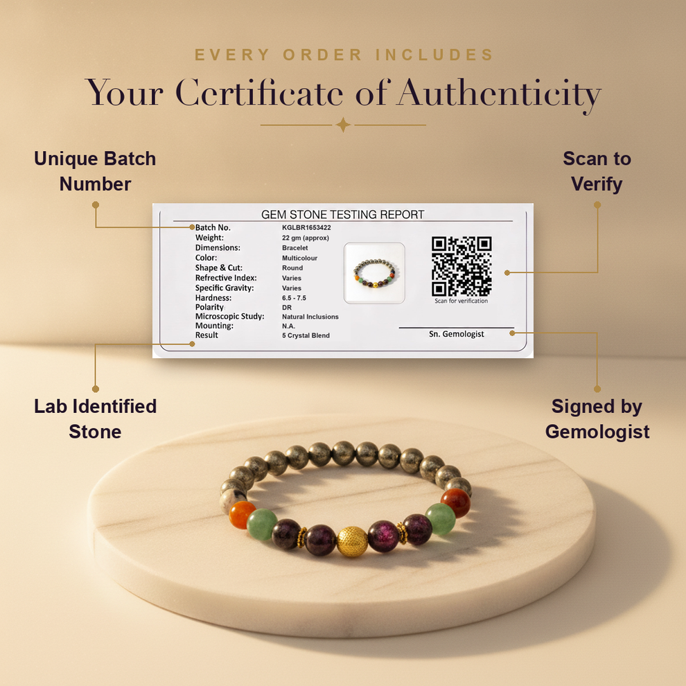 Aura AI trust: certificate of authenticity