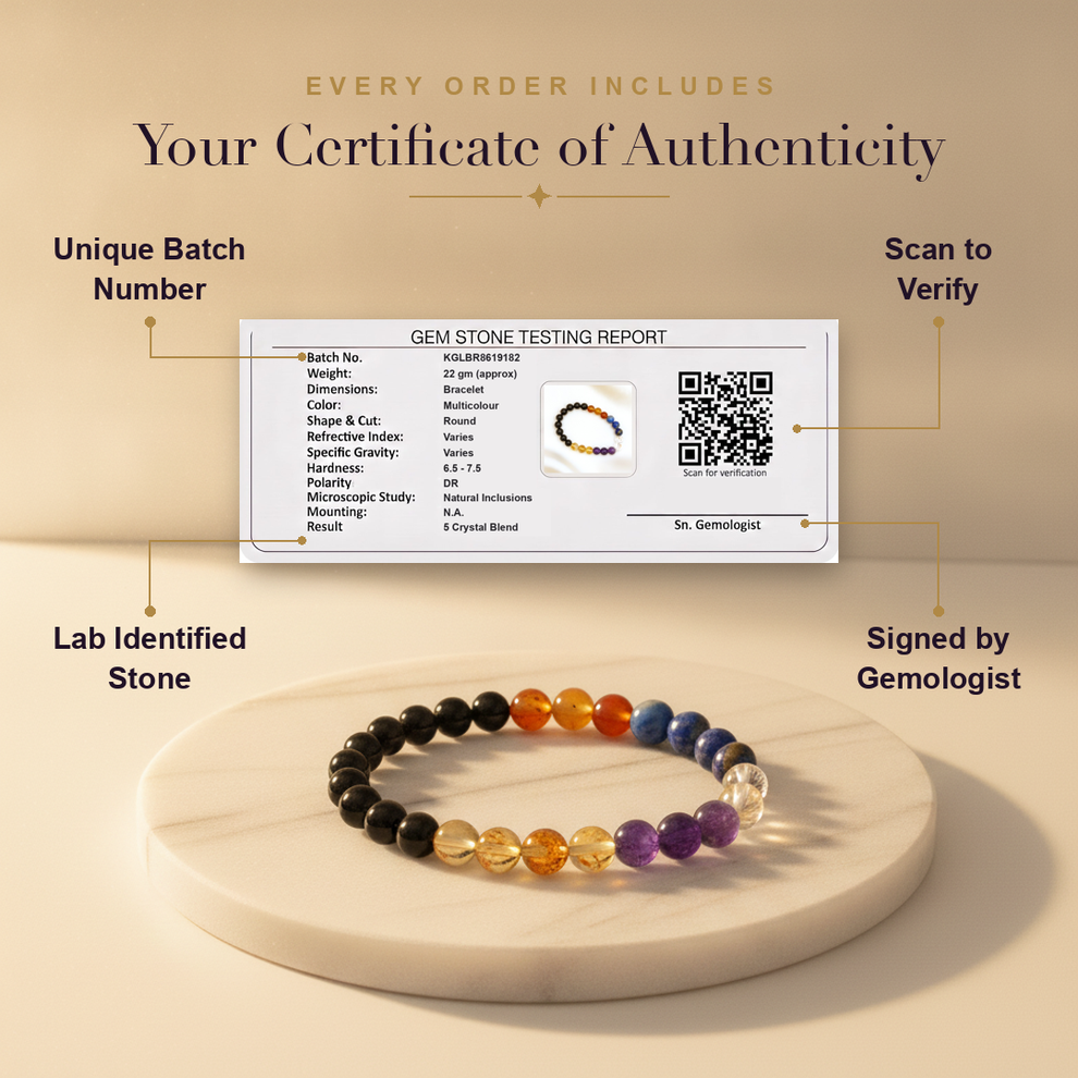 Aura AI trust: certificate of authenticity