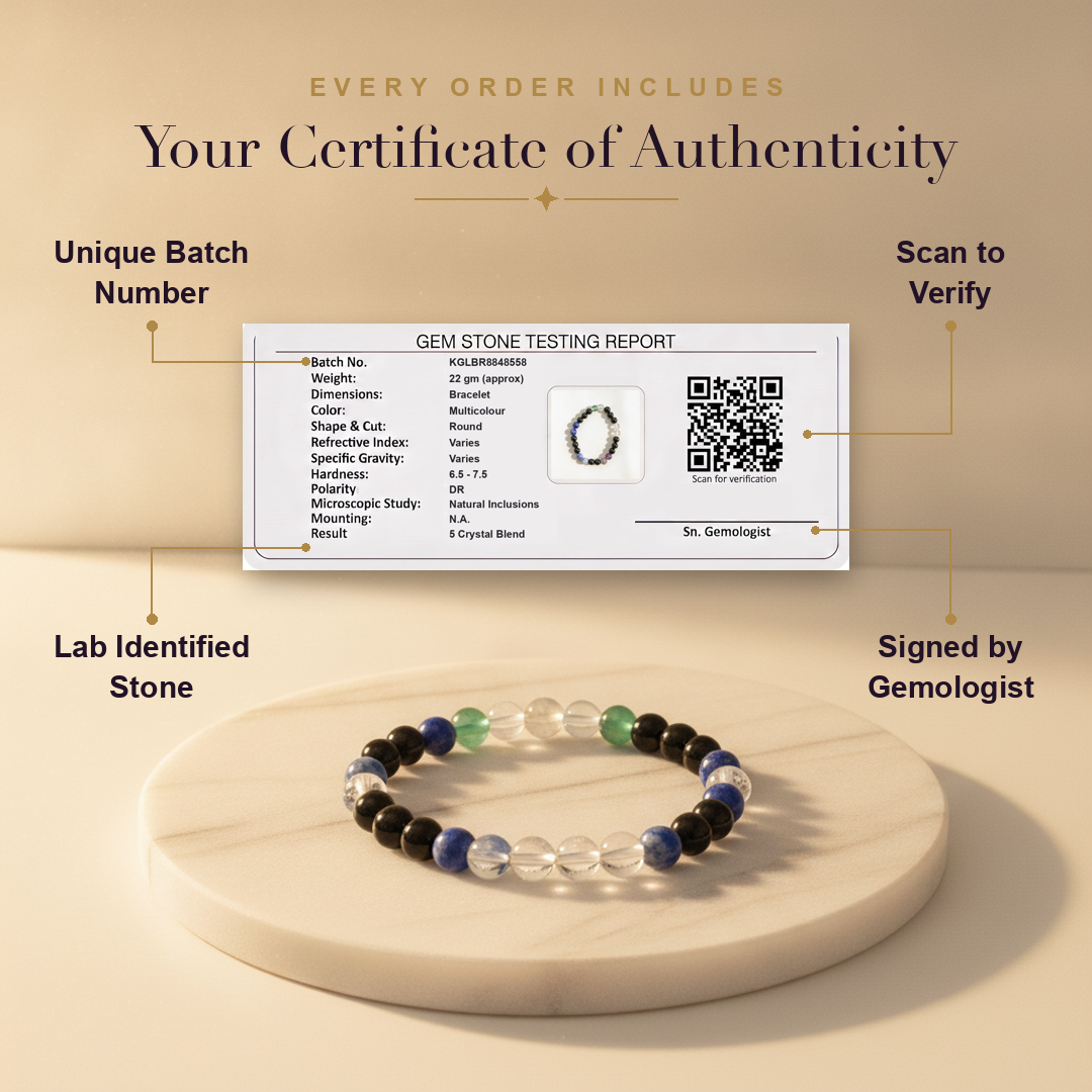 Aura AI trust: certificate of authenticity