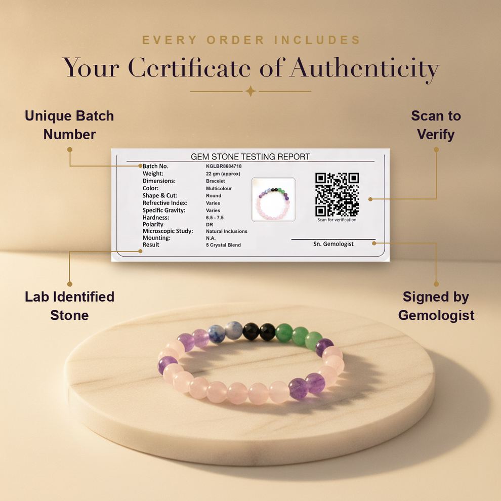 Aura AI trust: certificate of authenticity