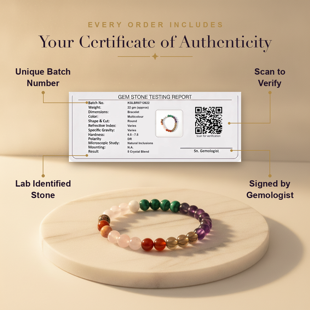 Aura AI trust: certificate of authenticity