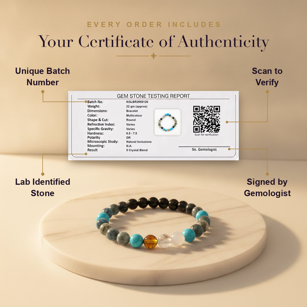 Aura AI trust: certificate of authenticity