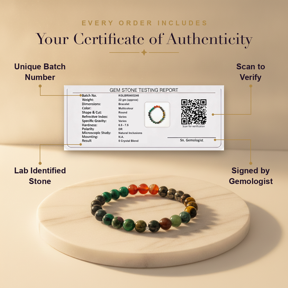 Aura AI trust: certificate of authenticity