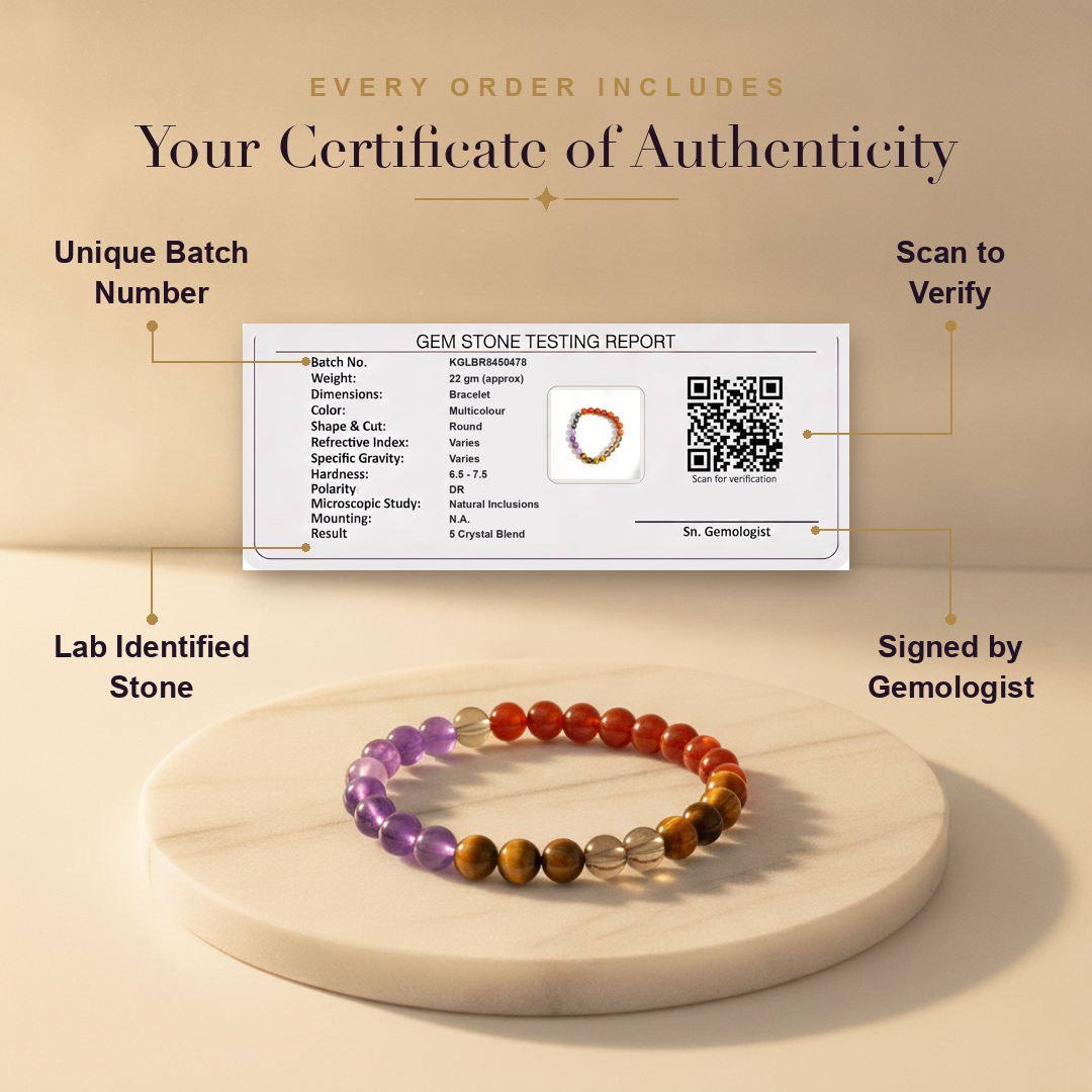 Aura AI trust: certificate of authenticity