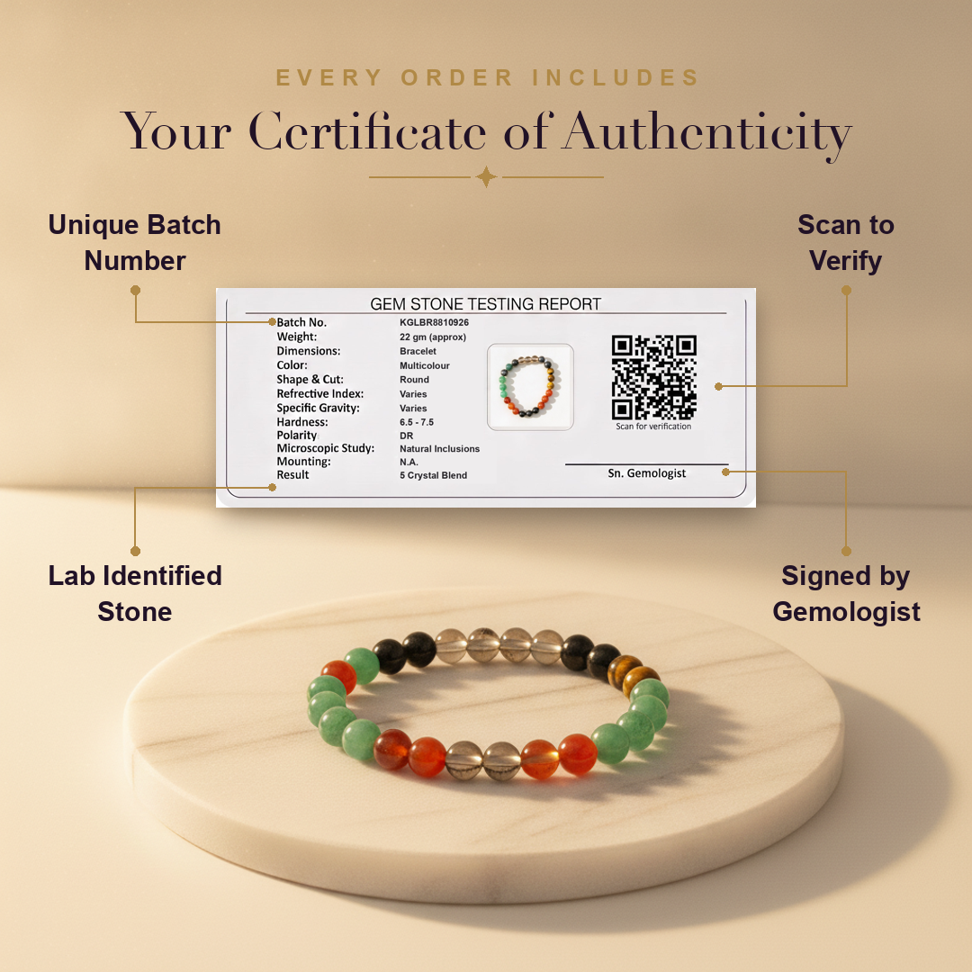 Aura AI trust: certificate of authenticity