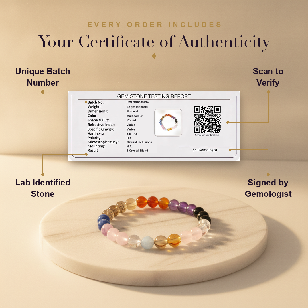Aura AI trust: certificate of authenticity