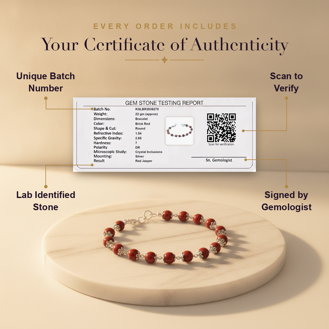 Aura AI trust: certificate of authenticity