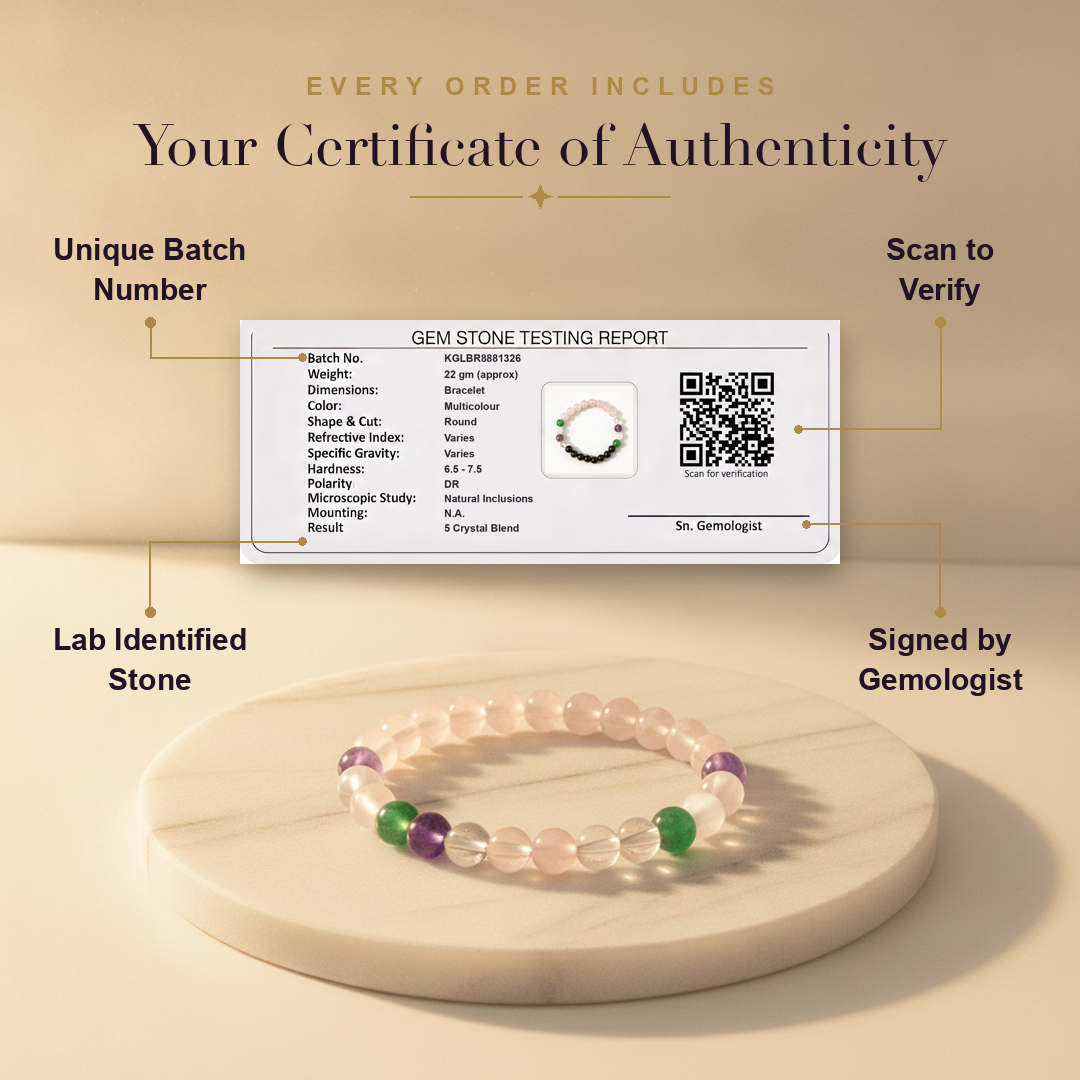 Aura AI trust: certificate of authenticity