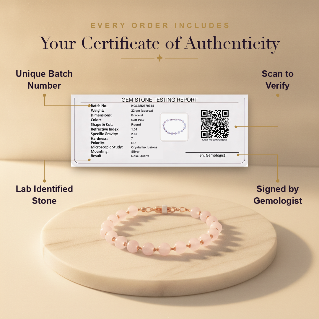 Certificate — Silver Rose Quartz Bracelet