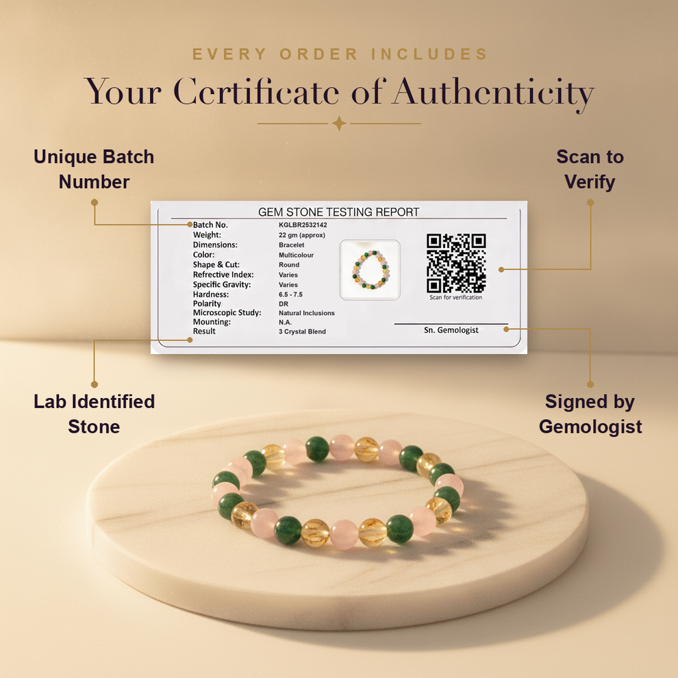 Aura AI trust: certificate of authenticity