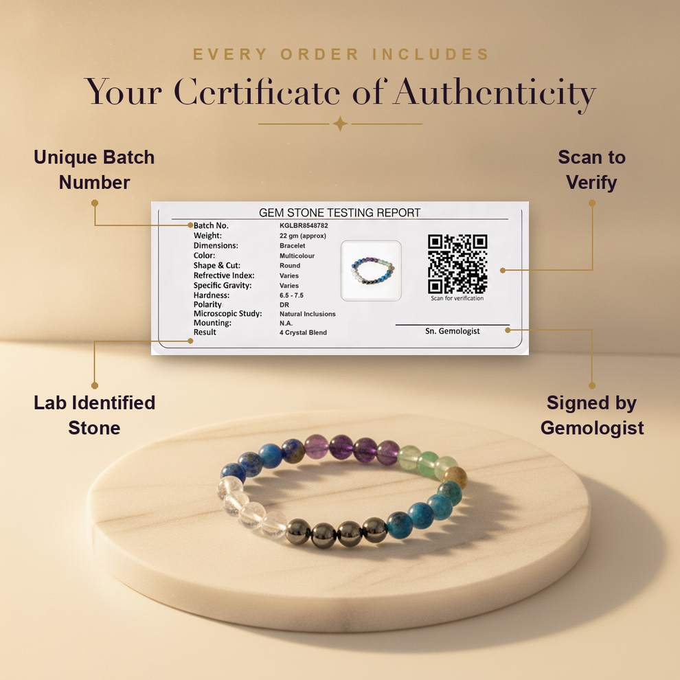 Aura AI trust: certificate of authenticity