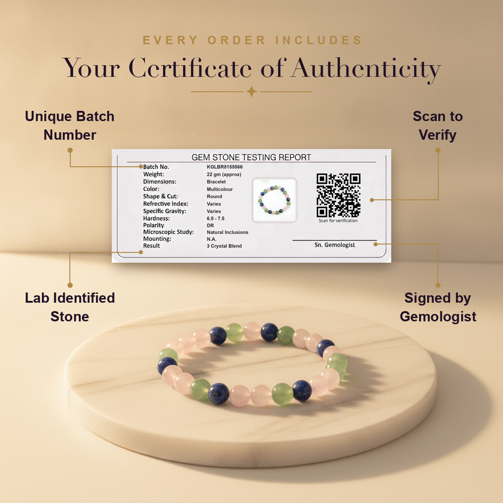 Aura AI trust: certificate of authenticity