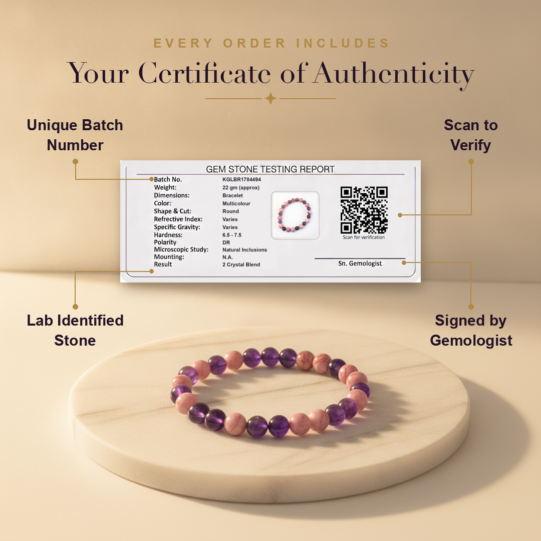 Aura AI trust: certificate of authenticity