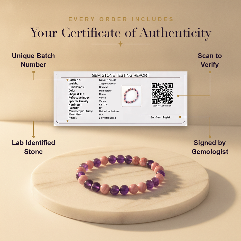 Aura AI trust: certificate of authenticity