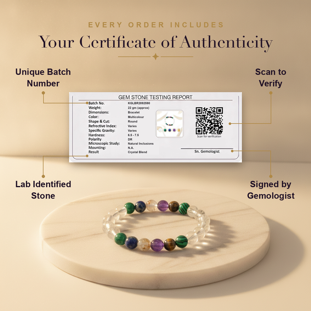 Aura AI trust: certificate of authenticity
