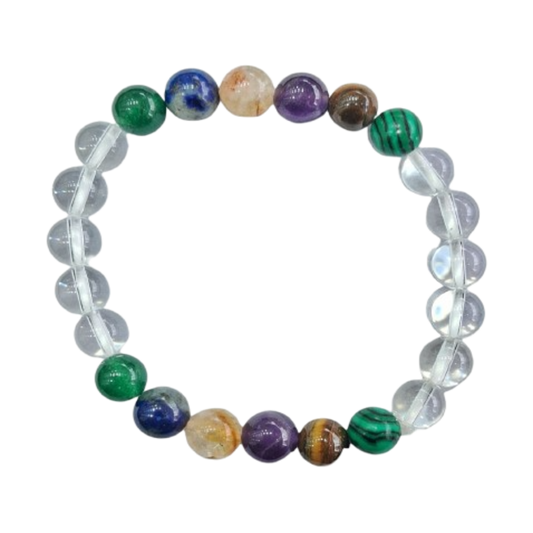 Study Aid Bracelet