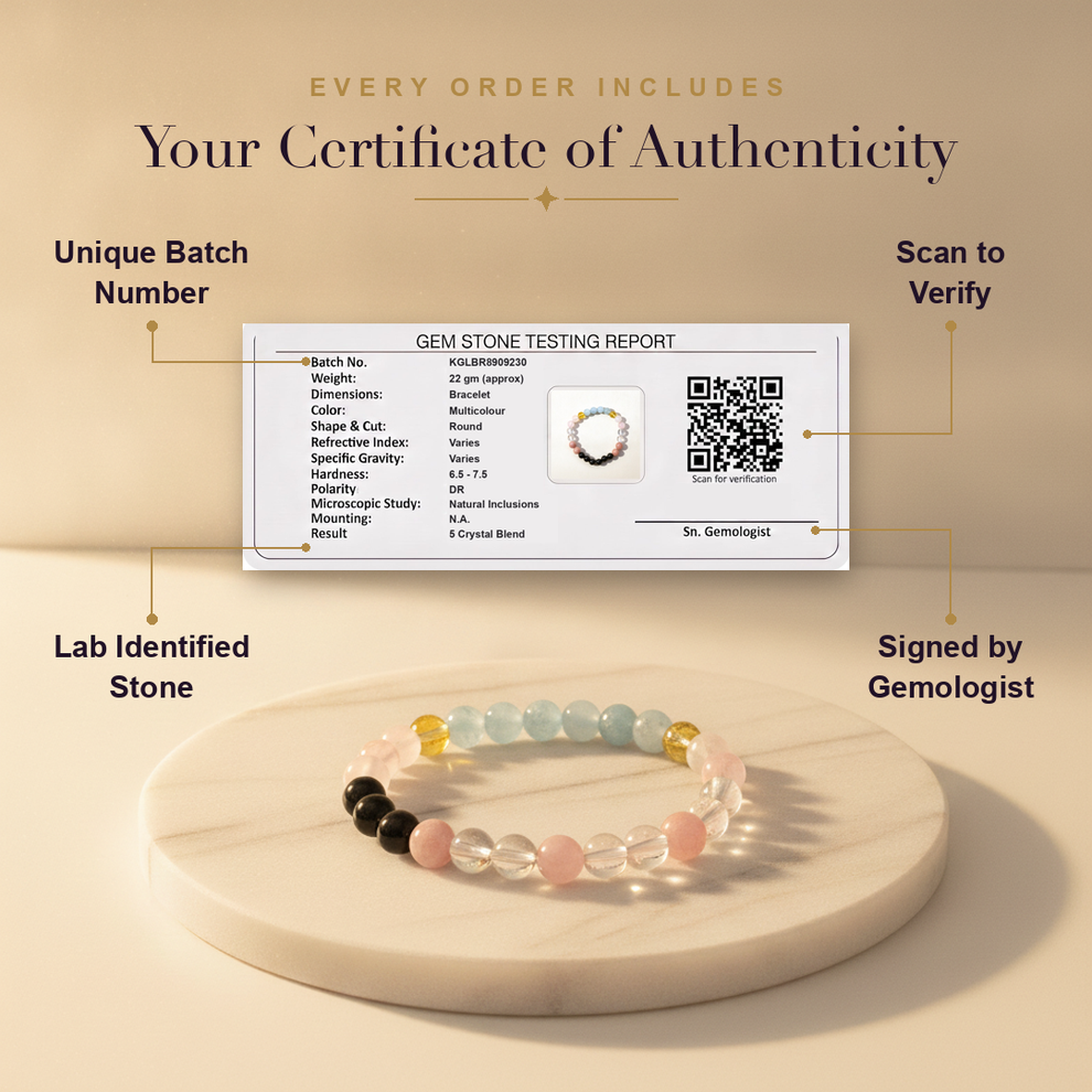 Aura AI trust: certificate of authenticity