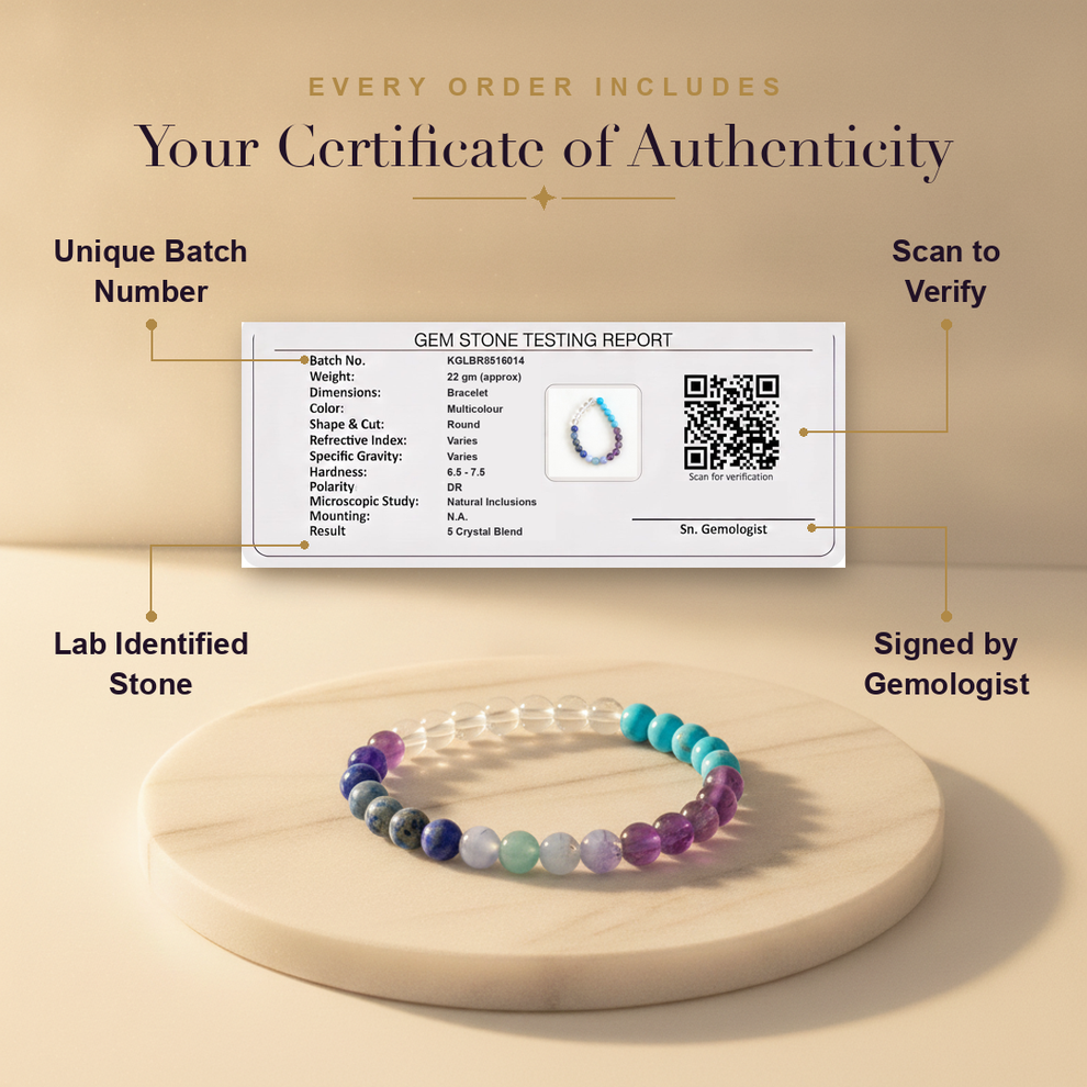 Aura AI trust: certificate of authenticity