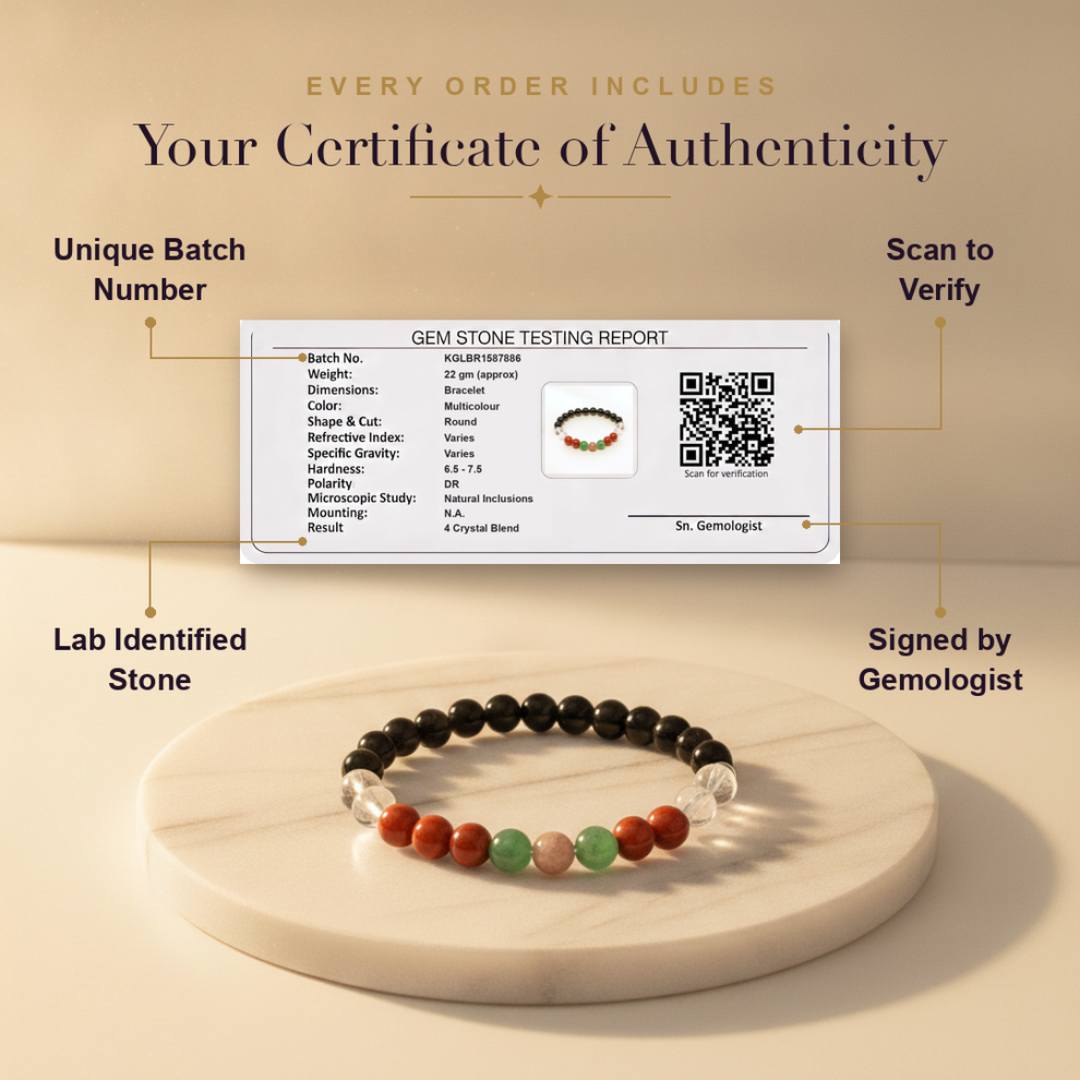 Aura AI trust: certificate of authenticity