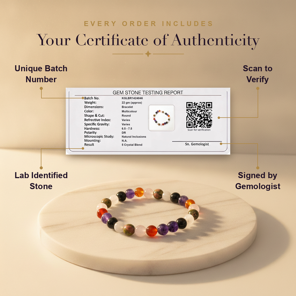 Aura AI trust: certificate of authenticity