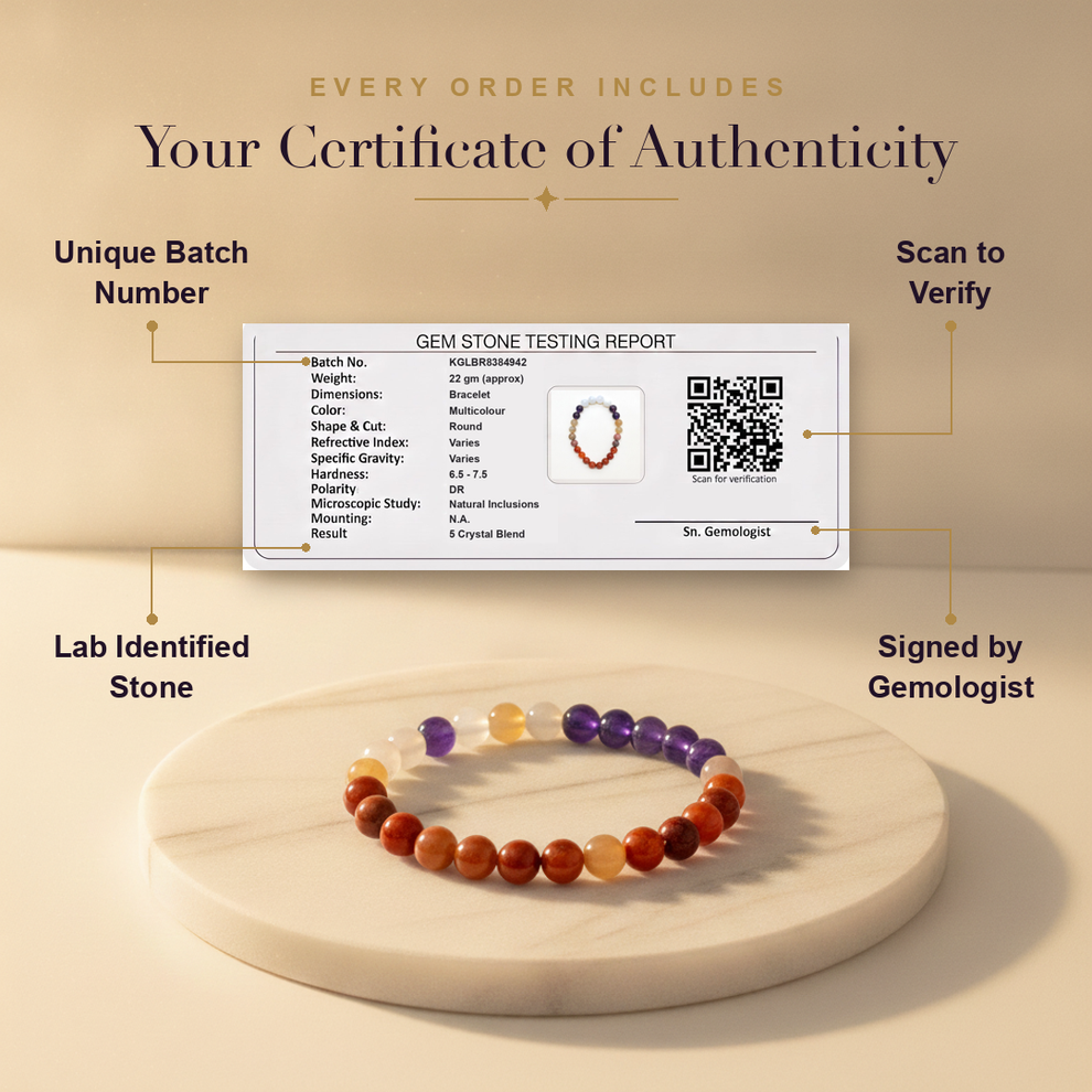 Aura AI trust: certificate of authenticity
