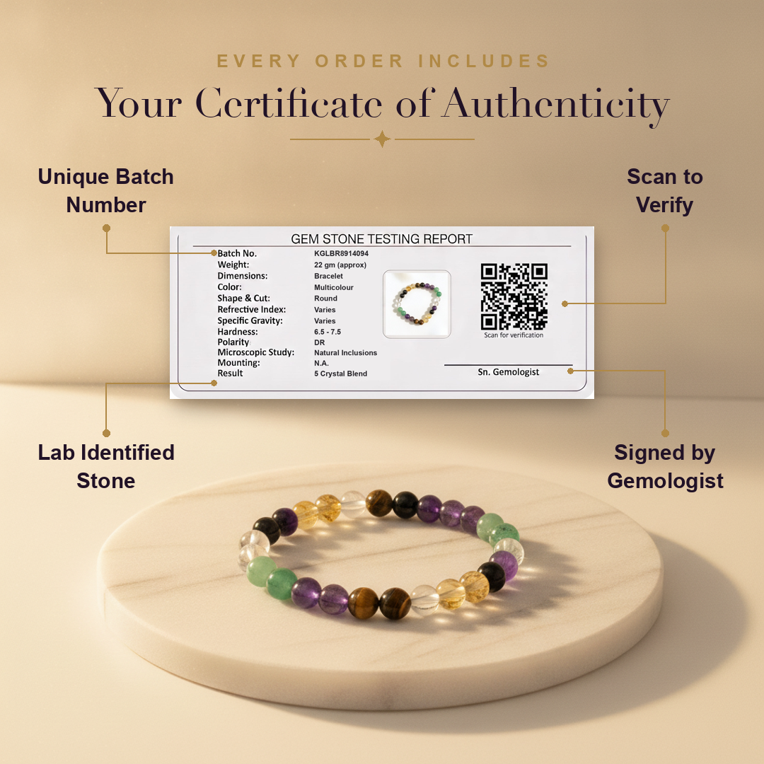 Aura AI trust: certificate of authenticity