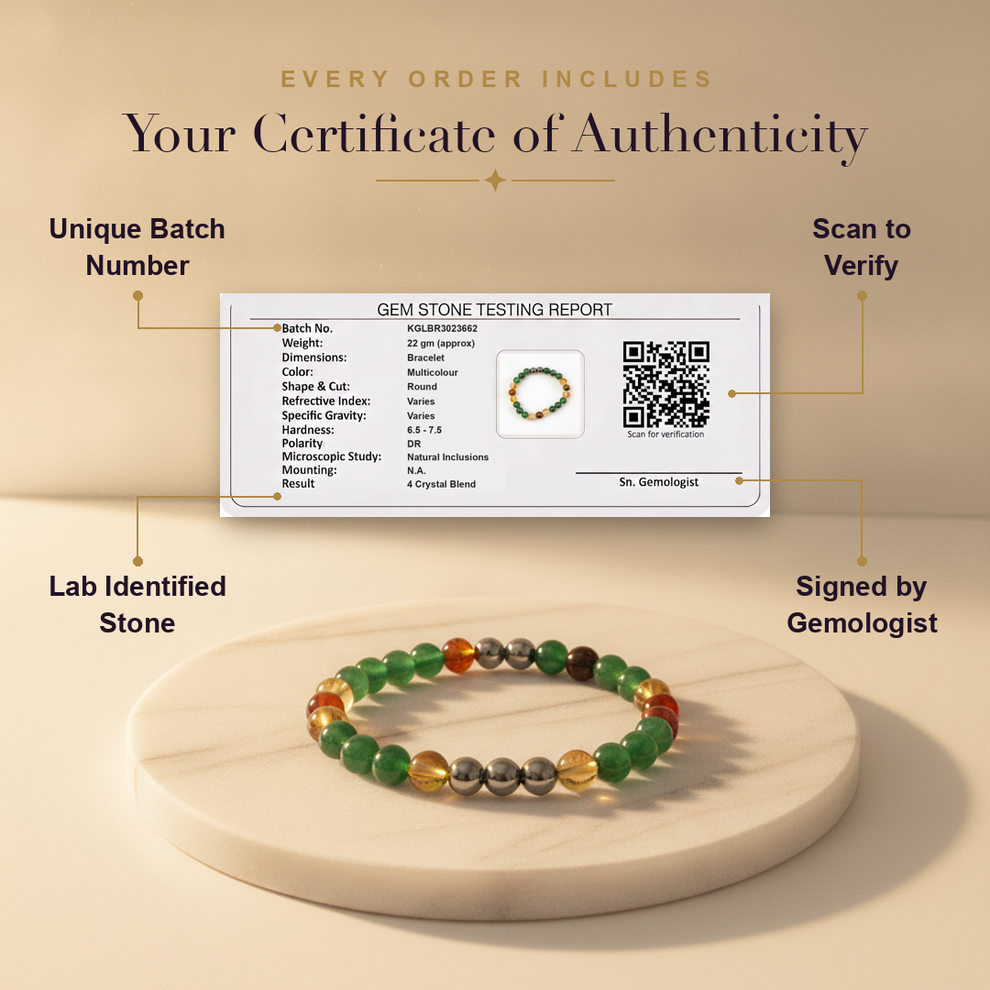 Aura AI trust: certificate of authenticity