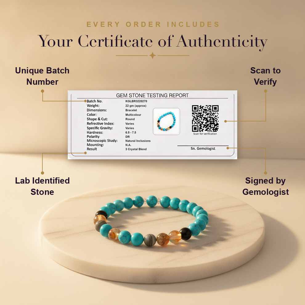 Aura AI trust: certificate of authenticity