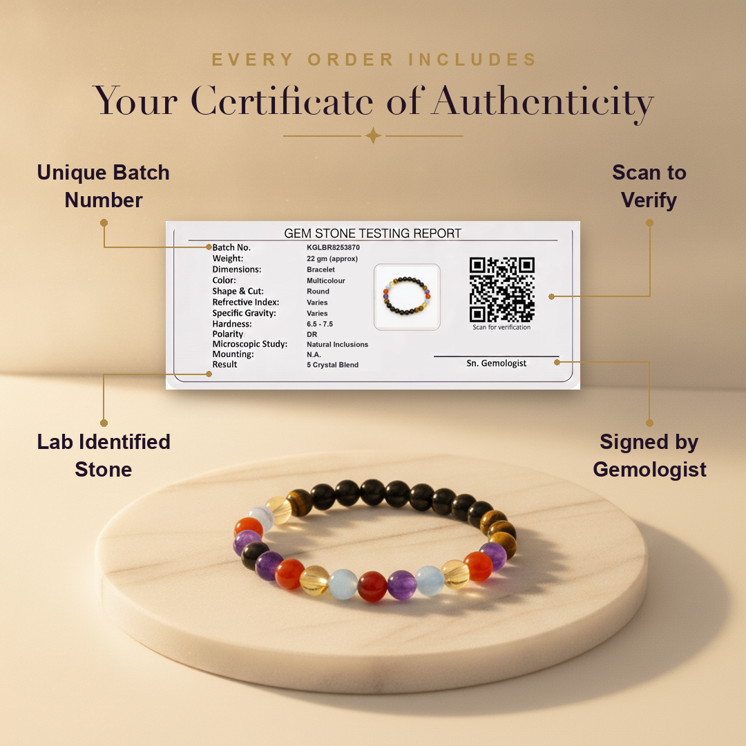 Aura AI trust: certificate of authenticity