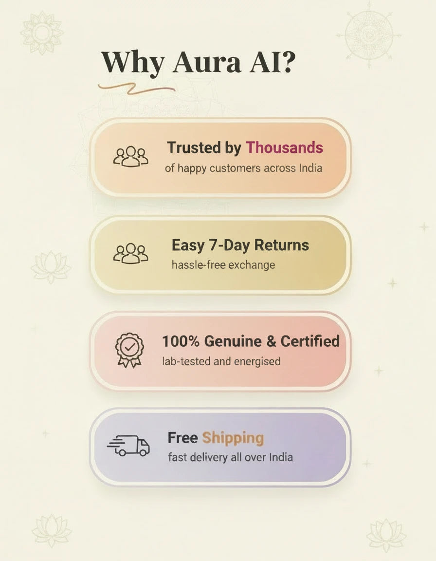 Why Aura AI - trusted by thousands, 100% genuine and certified, easy 7-day returns, free shipping all over India